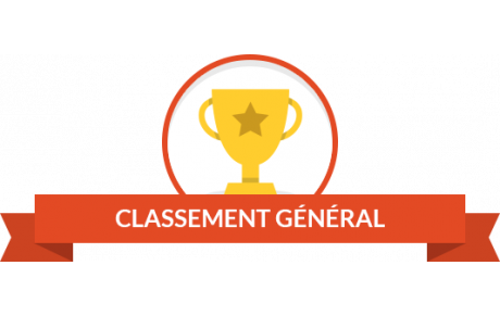 Classement général au sein du club